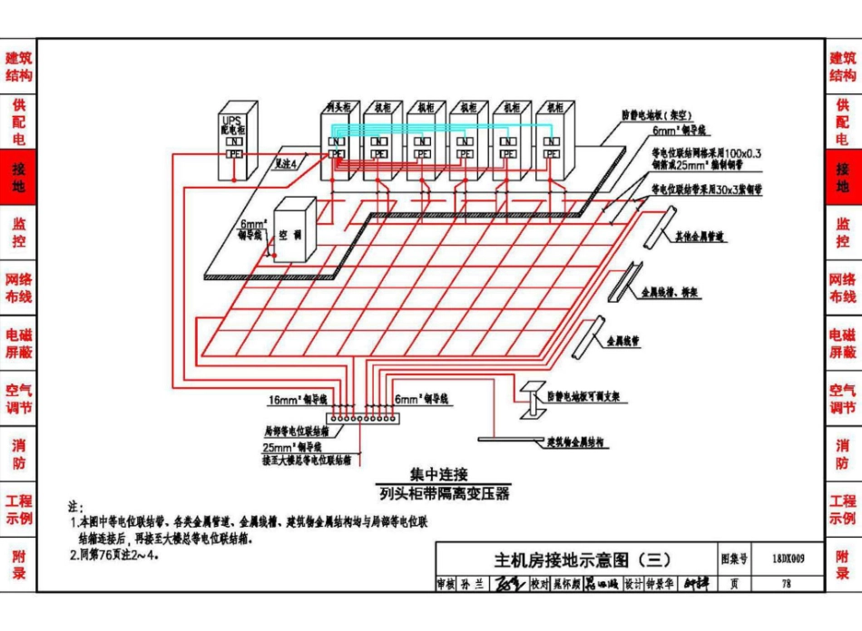 18DX009 数据中心工程设计与安装_81-120.pdf_第2页