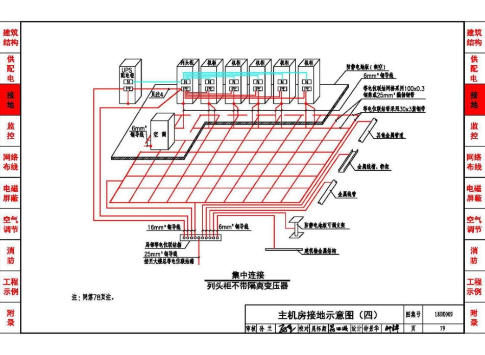 18DX009 数据中心工程设计与安装_81-120.pdf_第3页