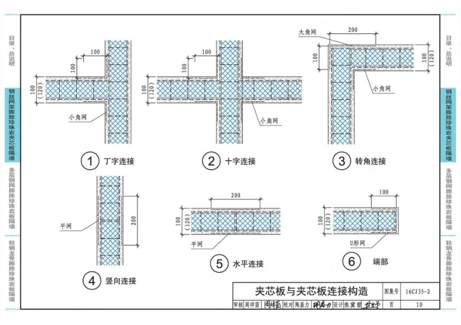 16CJ35-2 膨胀珍珠岩板隔墙建筑构造—卉原膨胀珍珠岩板系列_10-18.pdf_第3页