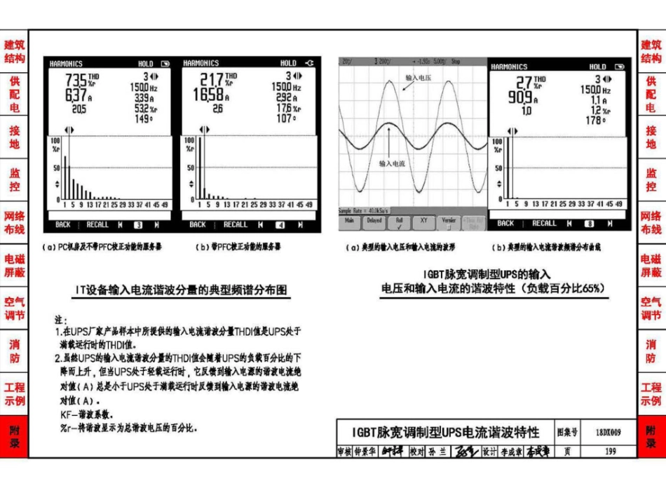 18DX009 数据中心工程设计与安装_201-218.pdf_第3页