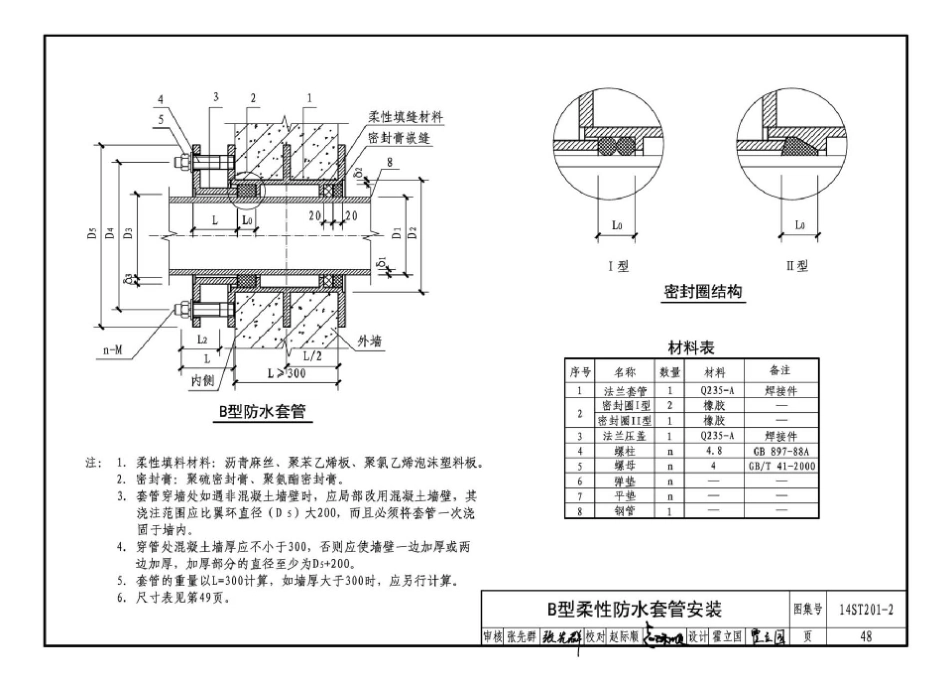 14ST201-2 地铁工程机电设备系统重点施工工艺-给排水、通风与空调系统_51-100.pdf_第1页