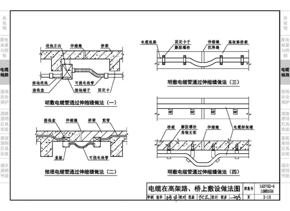 16D702-6 城市照明设计与施工_31-60.pdf_第2页