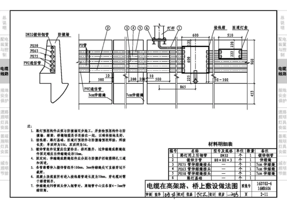 16D702-6 城市照明设计与施工_31-60.pdf_第3页