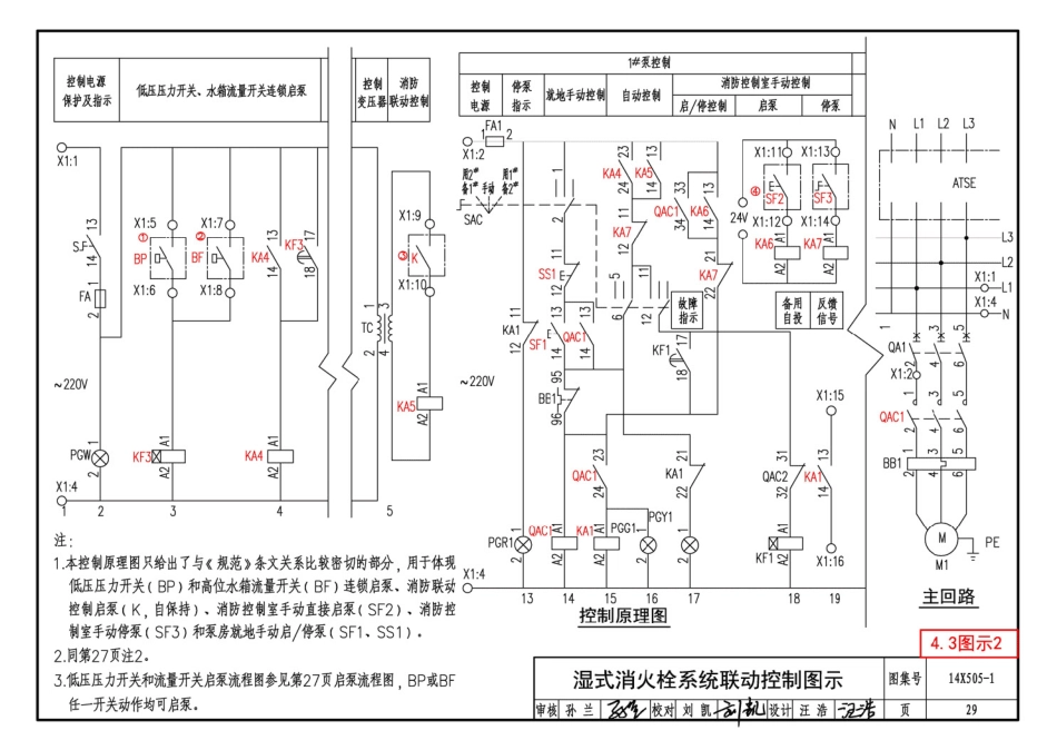 14X505-1 火灾自动报警系统设计规范图示_31-60.pdf_第3页