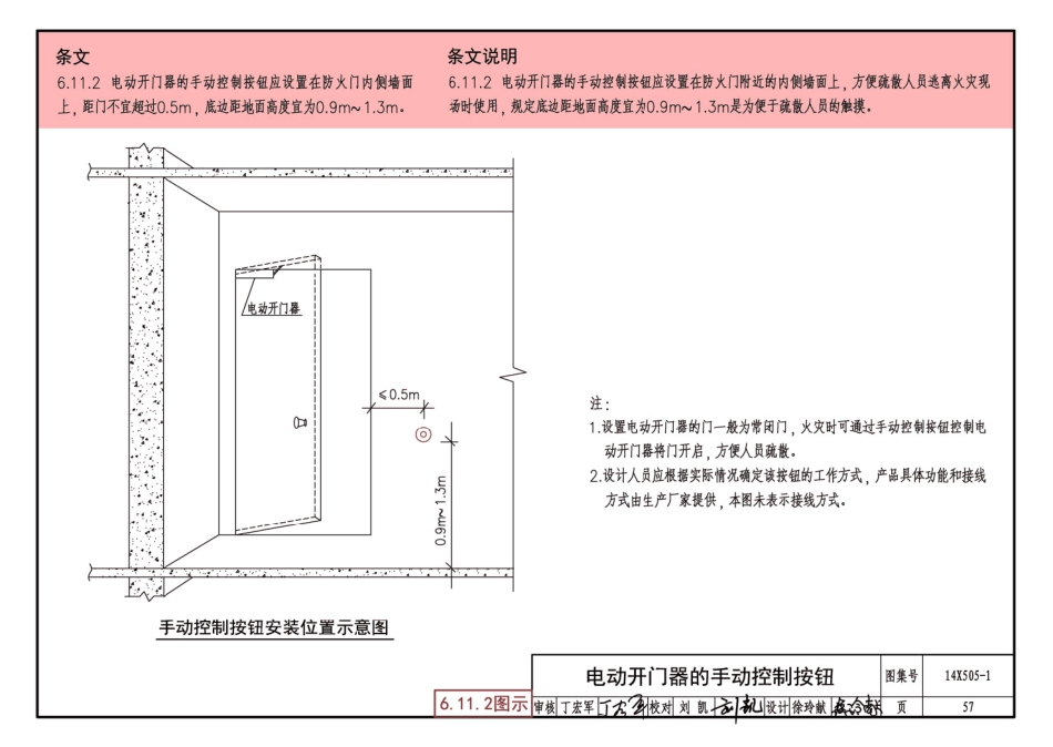 14X505-1 火灾自动报警系统设计规范图示_61-90.pdf_第1页