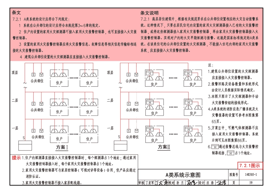 14X505-1 火灾自动报警系统设计规范图示_61-90.pdf_第3页