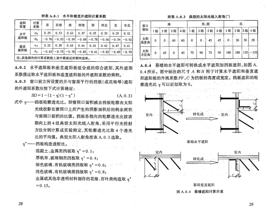 14公共建筑节能设计标准（山东省工程建设标准） DBJ 14-036-2006_19-36.pdf_第2页