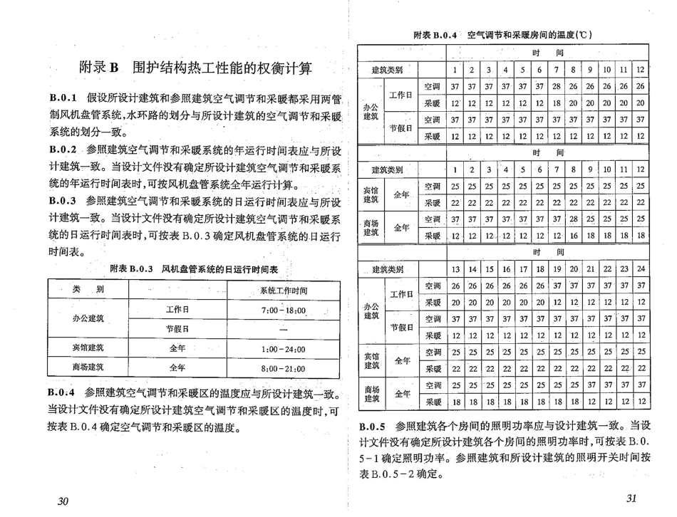 14公共建筑节能设计标准（山东省工程建设标准） DBJ 14-036-2006_19-36.pdf_第3页