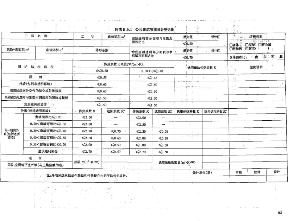 14公共建筑节能设计标准（山东省工程建设标准） DBJ 14-036-2006_37-54.pdf_第2页