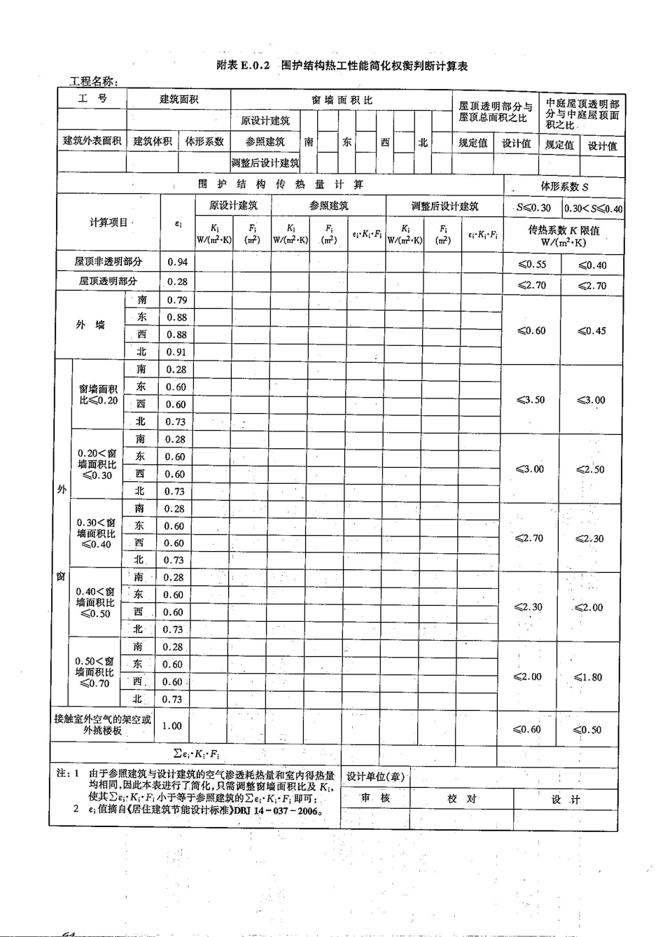 14公共建筑节能设计标准（山东省工程建设标准） DBJ 14-036-2006_37-54.pdf_第3页