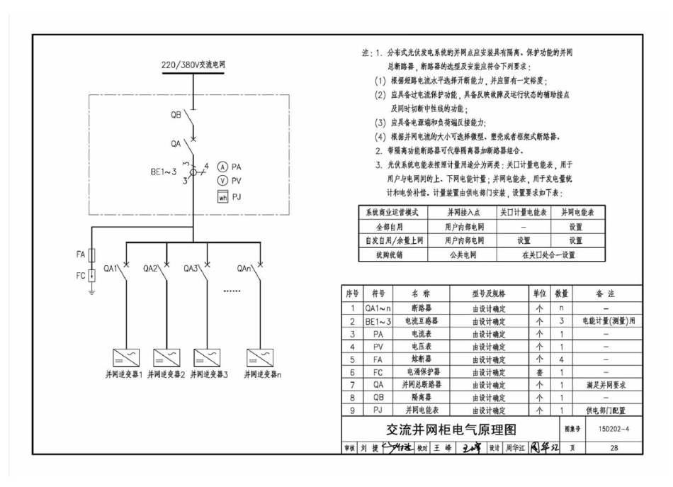 15D202-4 建筑一体化光伏系统 电气设计与施工_31-60.pdf_第1页