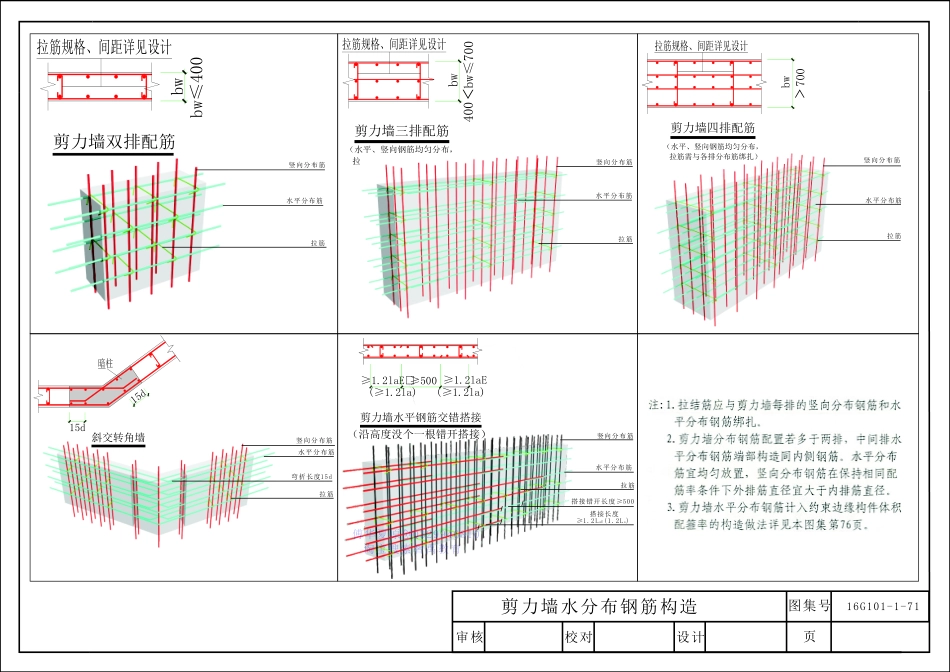 16G101_三维图集_第三章_剪力墙识图_1-7.pdf_第3页