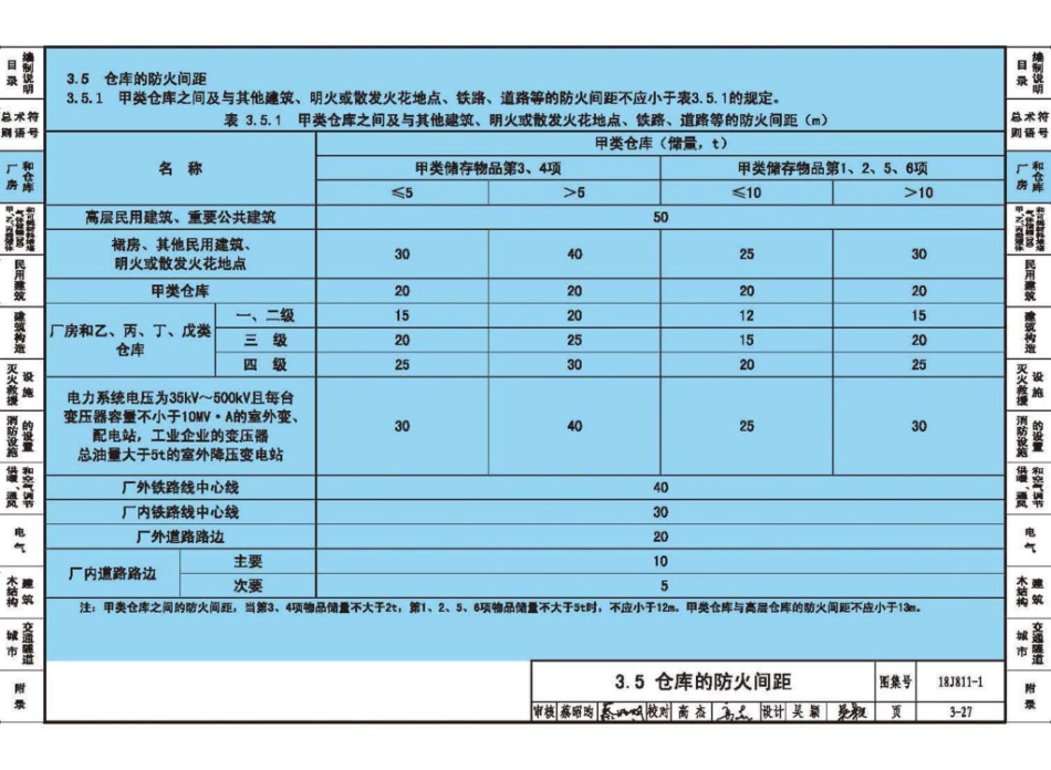 18J811-1 《建筑设计防火规范》图示_41-80.pdf_第1页