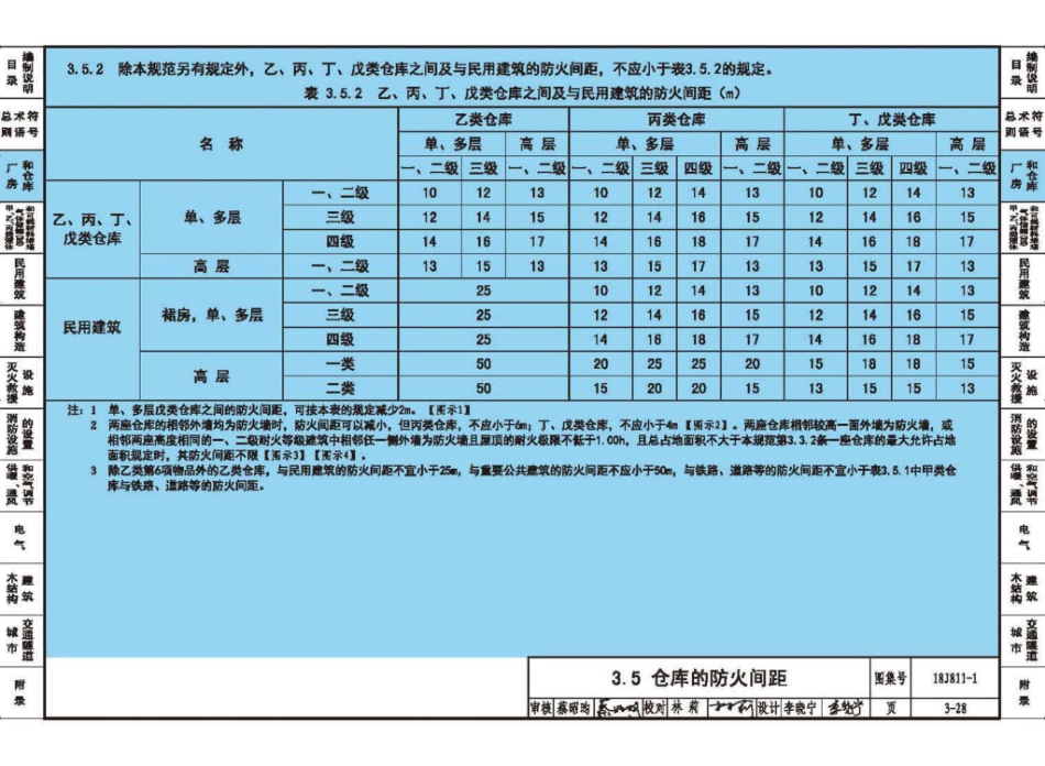 18J811-1 《建筑设计防火规范》图示_41-80.pdf_第2页