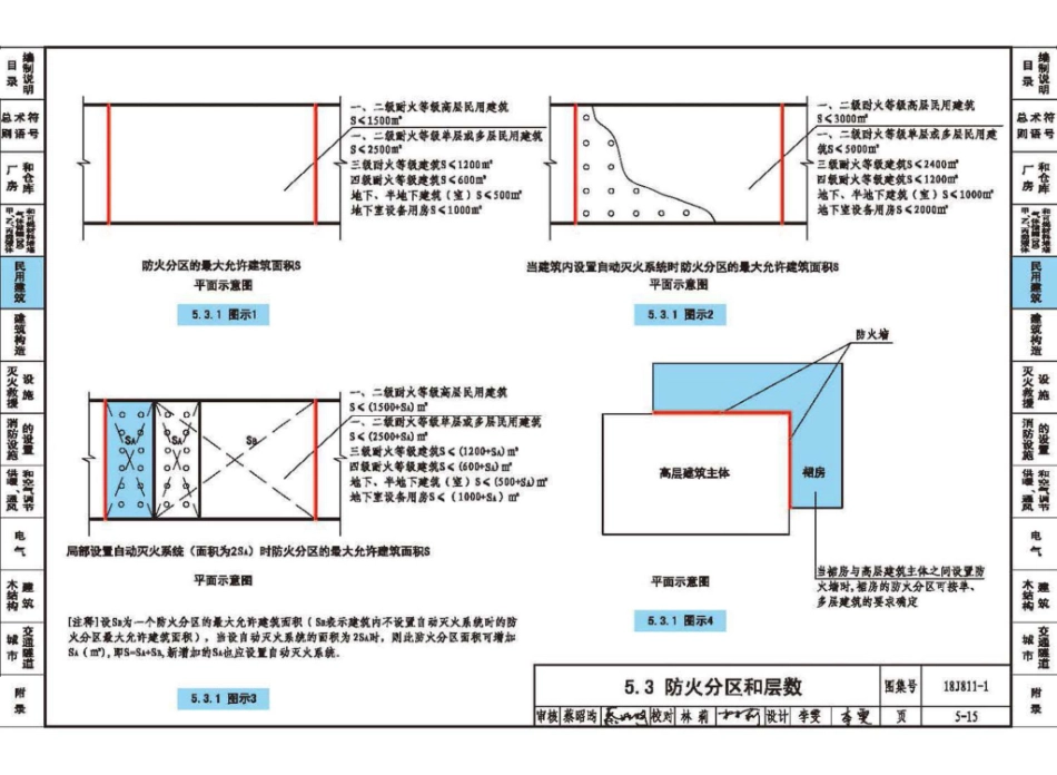 18J811-1 《建筑设计防火规范》图示_81-120.pdf_第2页