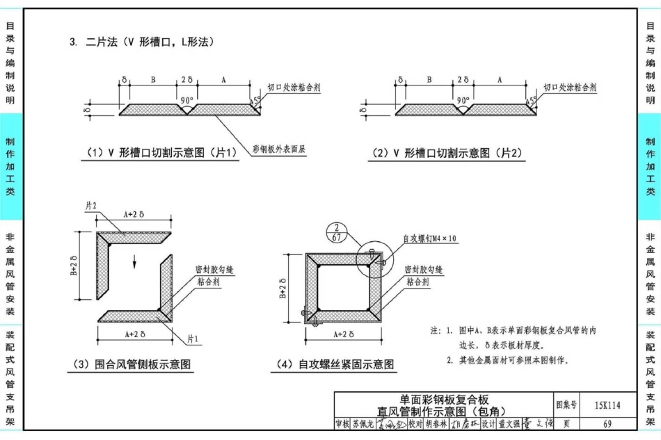 15K114 非金属风管制作与安装_71-140.pdf_第3页