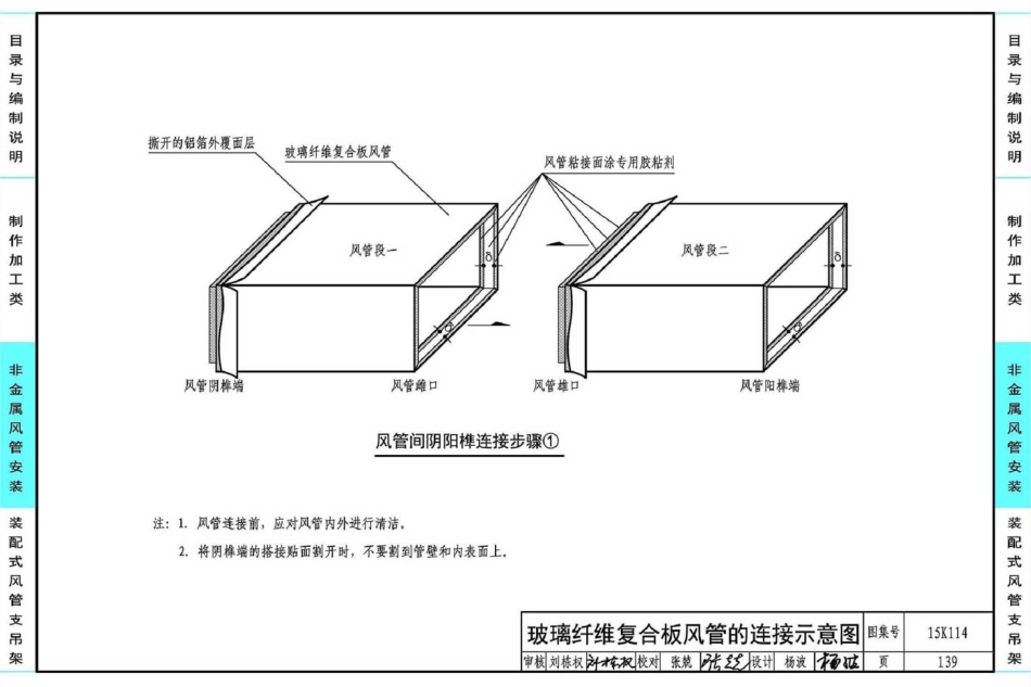 15K114 非金属风管制作与安装_141-205.pdf_第3页