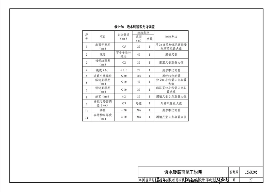 15MR205 城市道路-环保型道路路面_31-60.pdf_第2页