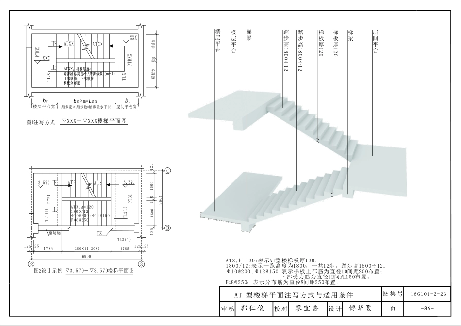 16G101-2 05第六章楼梯识图_1-15.pdf_第2页