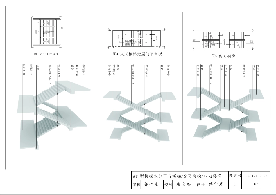 16G101-2 05第六章楼梯识图_1-15.pdf_第3页