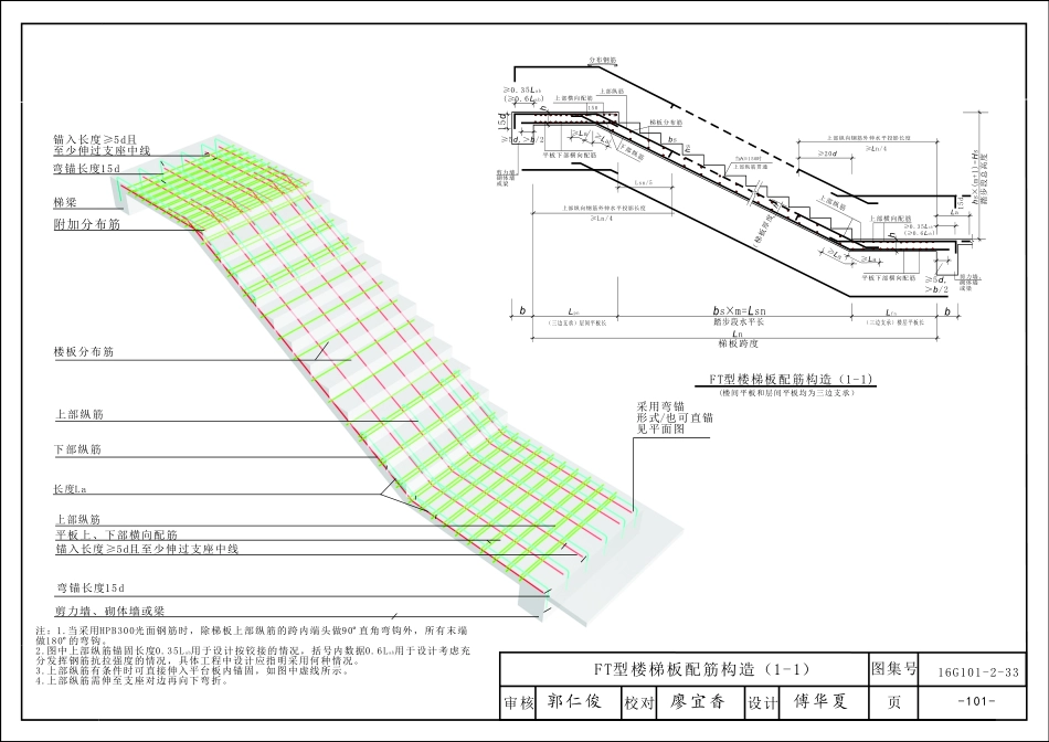 16G101-2 05第六章楼梯识图_16-30.pdf_第2页