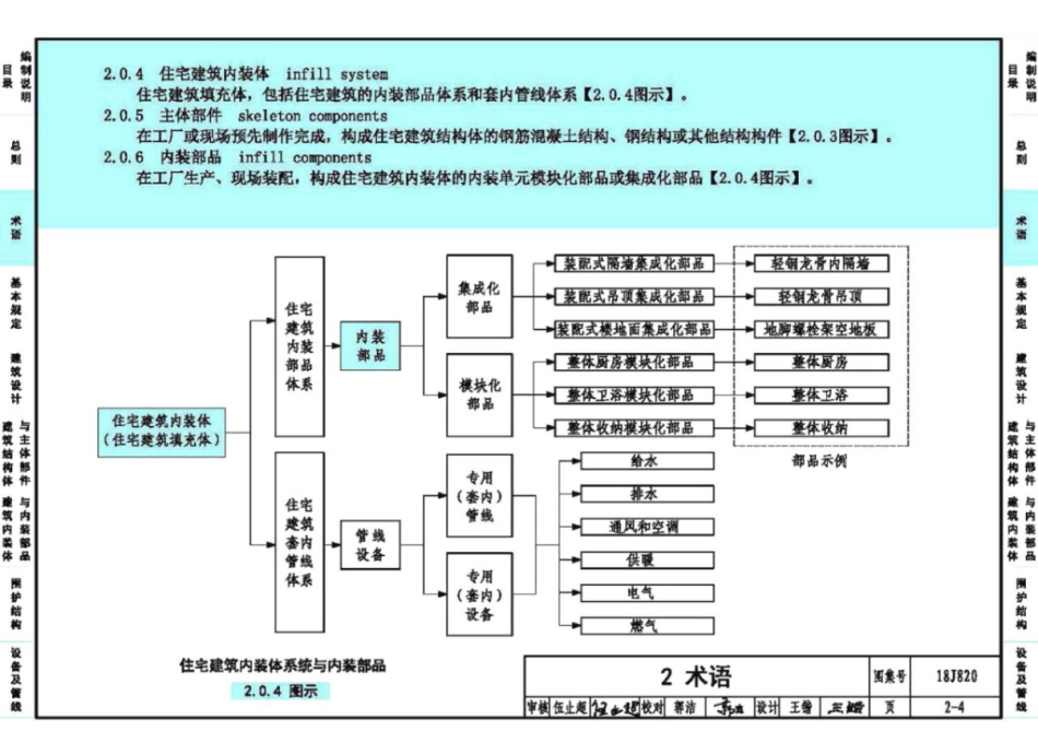 18J820_装配式住宅建筑设计标准_图示_11-20.pdf_第1页