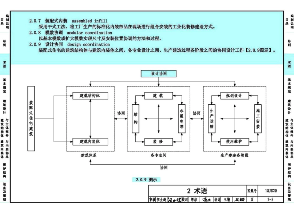 18J820_装配式住宅建筑设计标准_图示_11-20.pdf_第2页