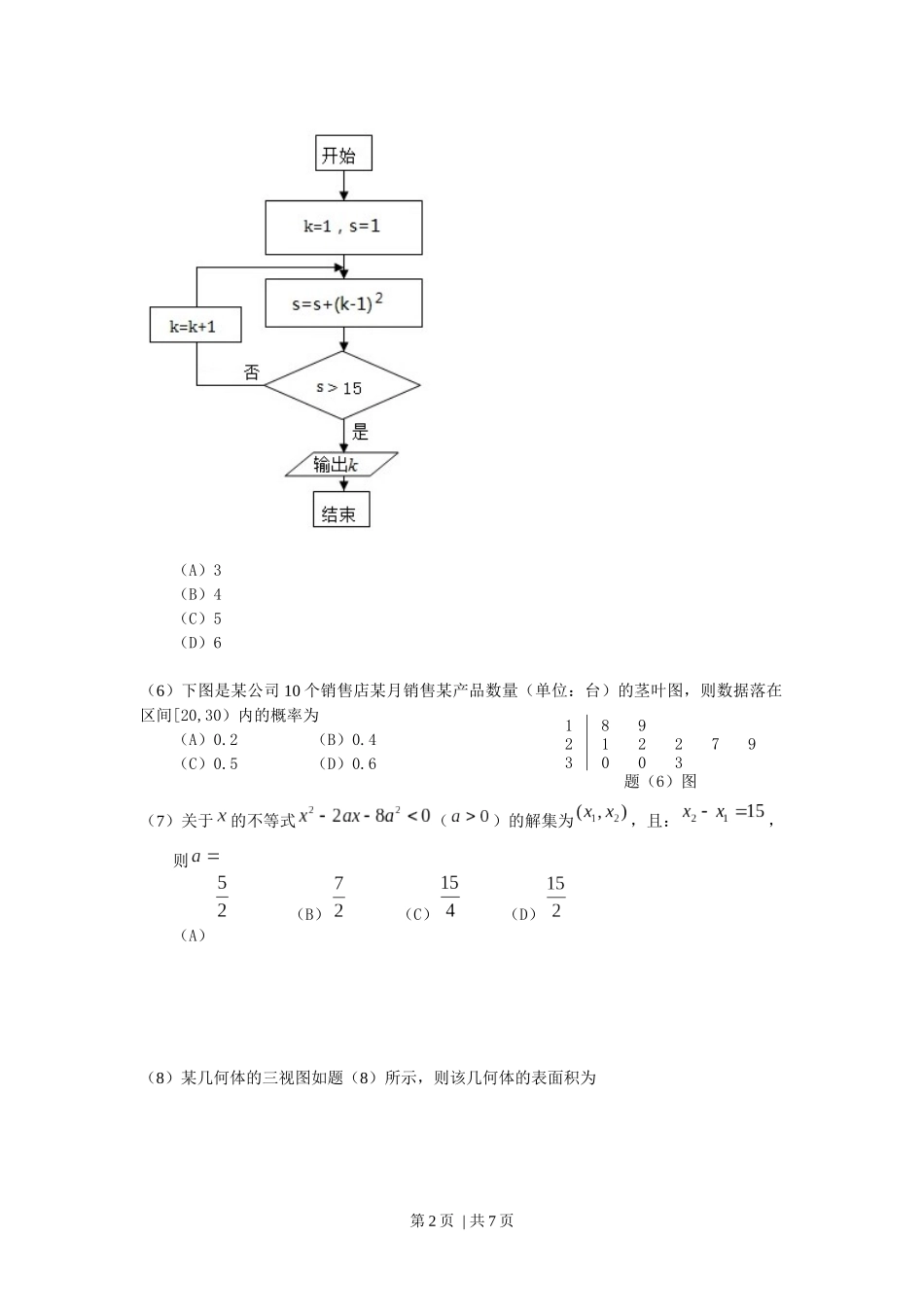 （官方发布）2013年高考数学真题（文）（重庆）（空白卷）.docx_第2页