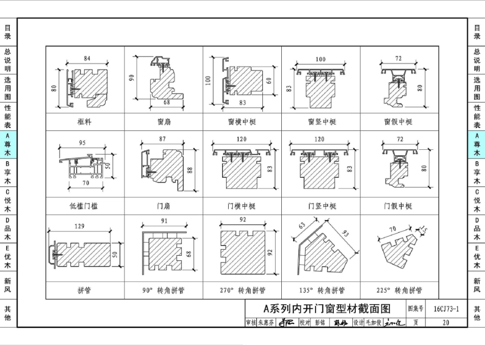 16CJ73-1 铝木复合节能门窗-瑞明铝木复合门窗系统_22-42.pdf_第1页