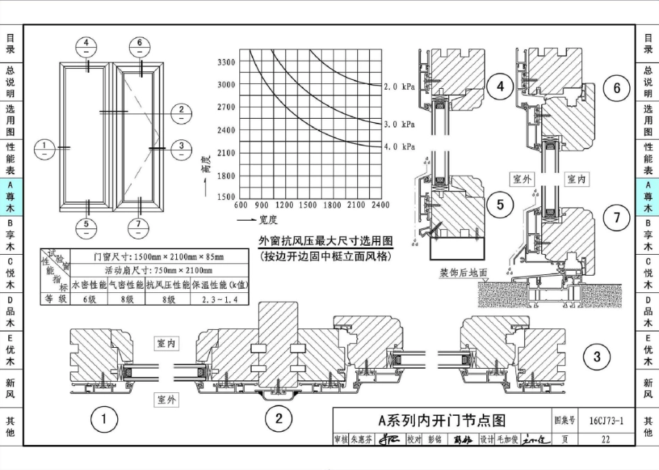 16CJ73-1 铝木复合节能门窗-瑞明铝木复合门窗系统_22-42.pdf_第3页