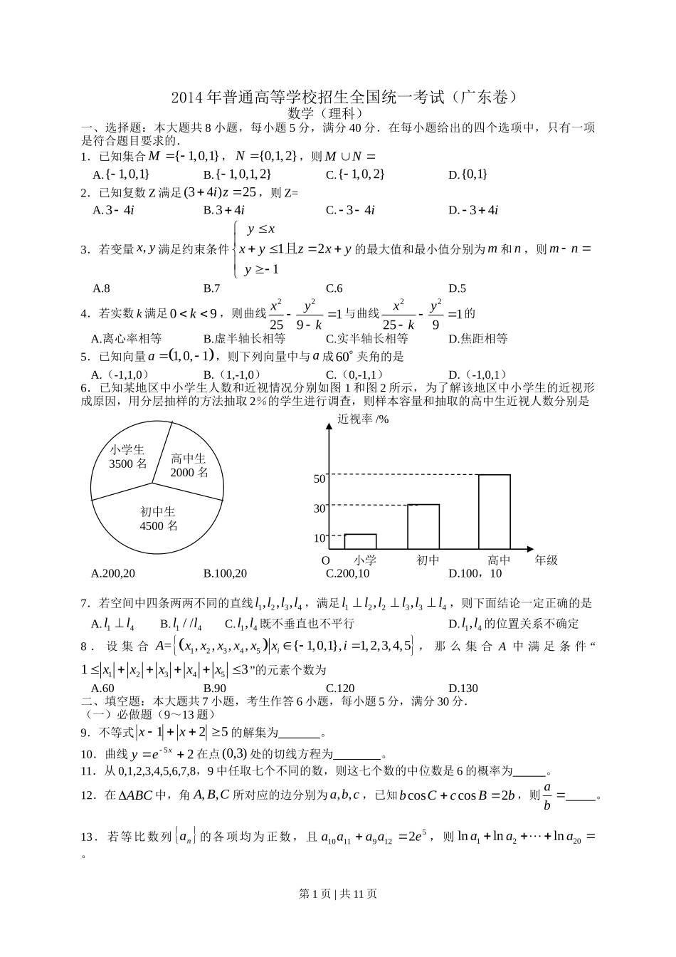 （官方发布）2014年高考数学真题（理）（广东）（解析卷）.doc_第1页