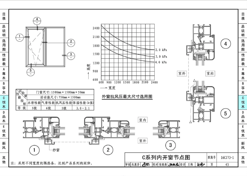 16CJ73-1 铝木复合节能门窗-瑞明铝木复合门窗系统_43-63.pdf_第3页