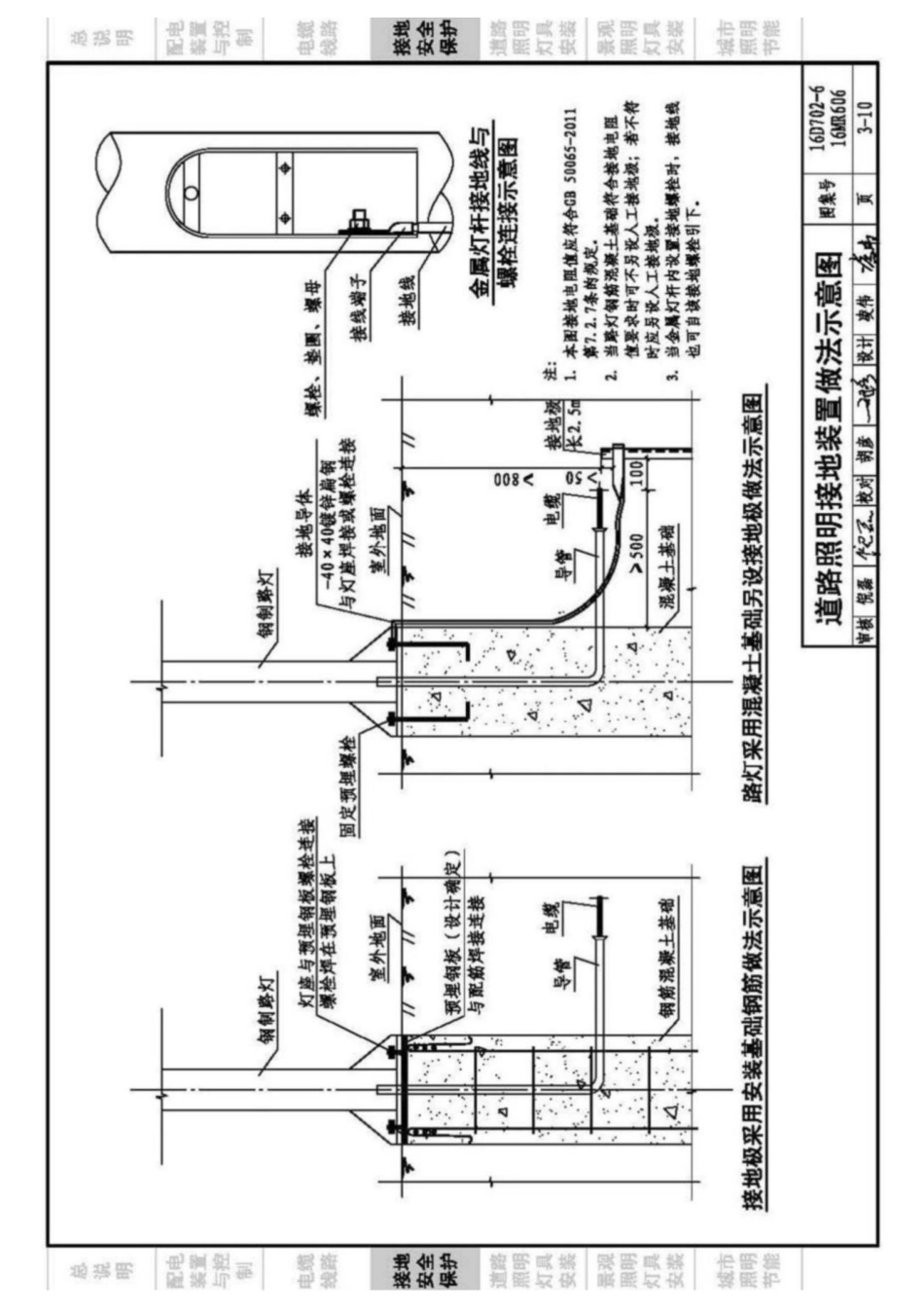 16D702-6、16MR606 城市照明设计与施工（高清版_51-100.pdf_第2页