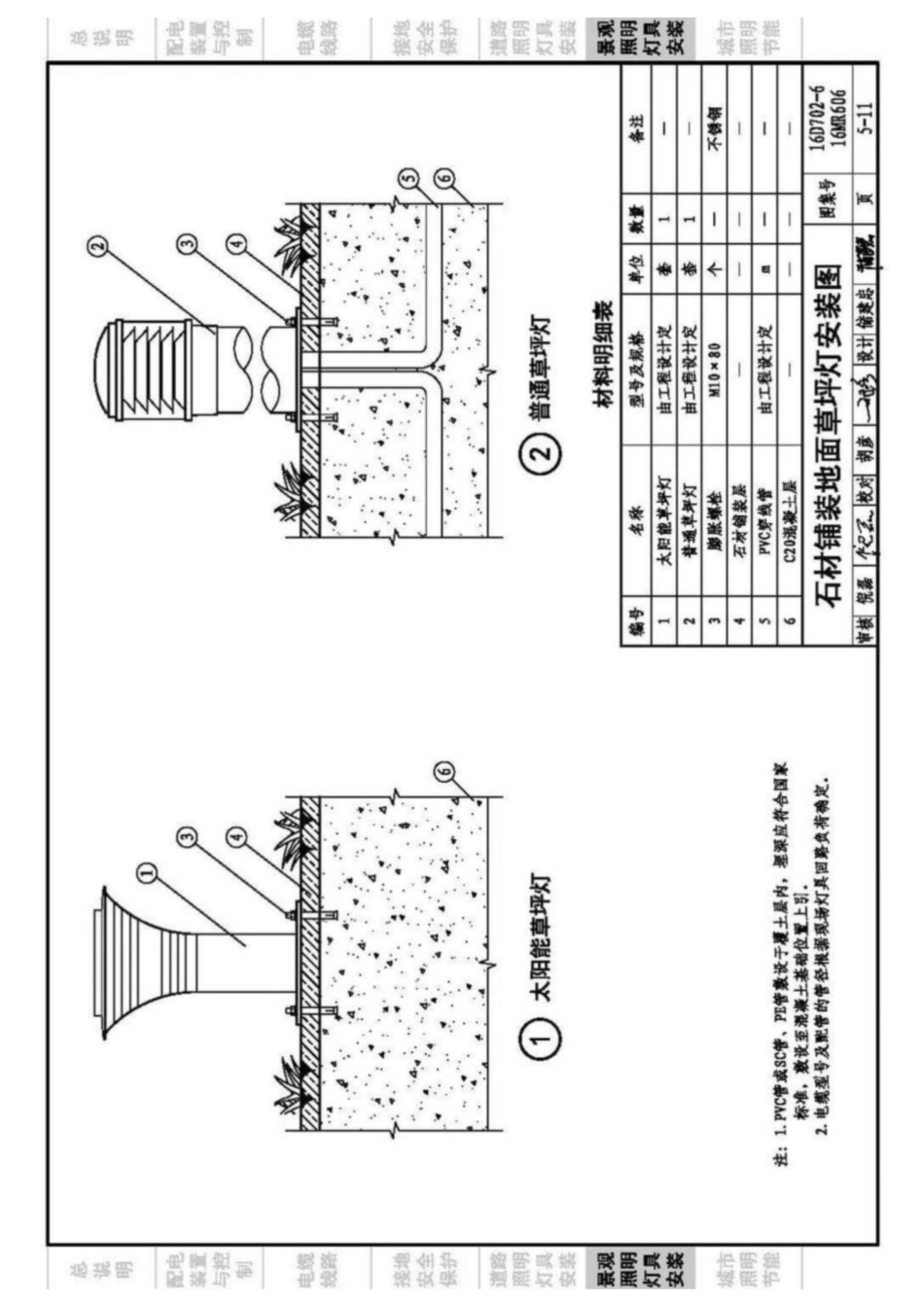 16D702-6、16MR606 城市照明设计与施工（高清版_101-135.pdf_第1页