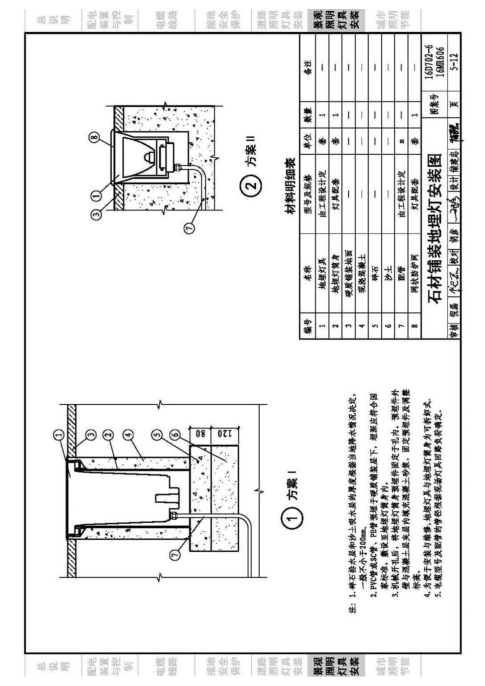 16D702-6、16MR606 城市照明设计与施工（高清版_101-135.pdf_第2页