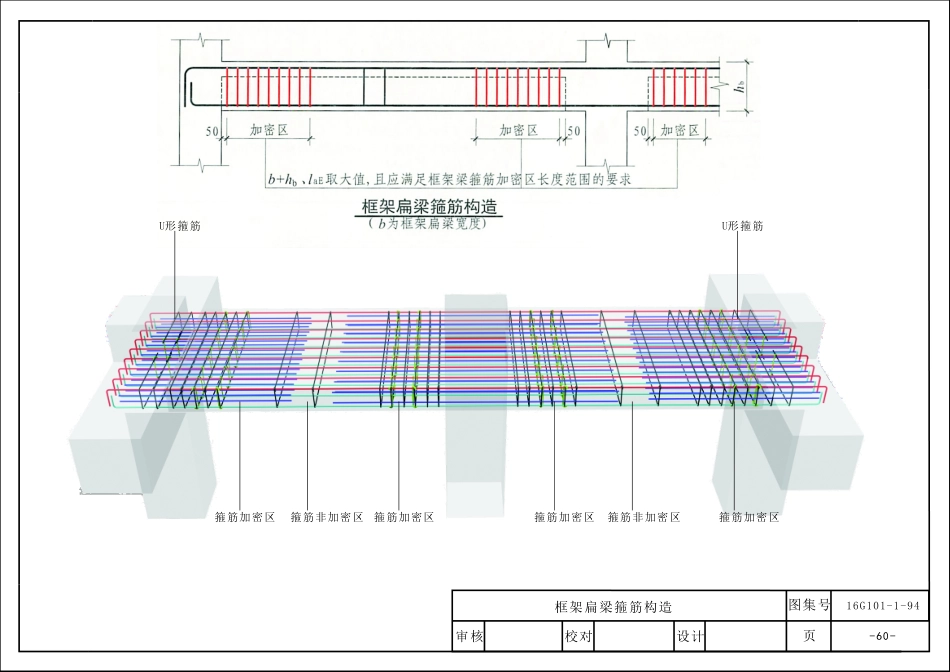 16G101_三维图集_第四章_梁平法识图_17-24.pdf_第1页