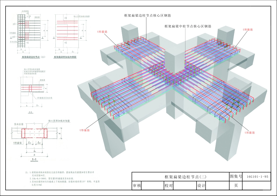 16G101_三维图集_第四章_梁平法识图_17-24.pdf_第2页