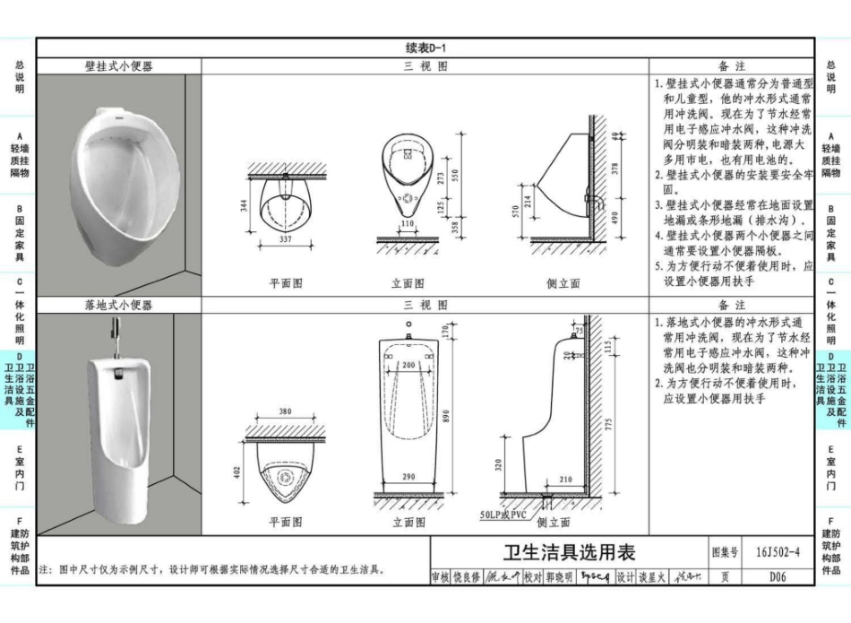 16J502-4 内装修—细部构造_31-60.pdf_第1页