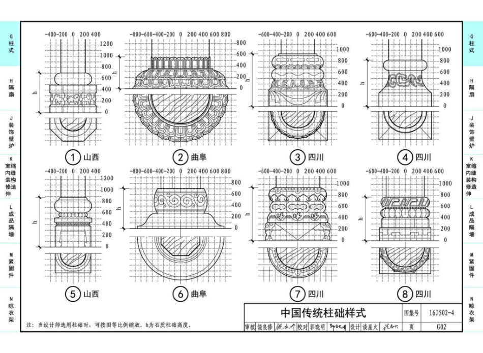 16J502-4 内装修—细部构造_61-90.pdf_第2页