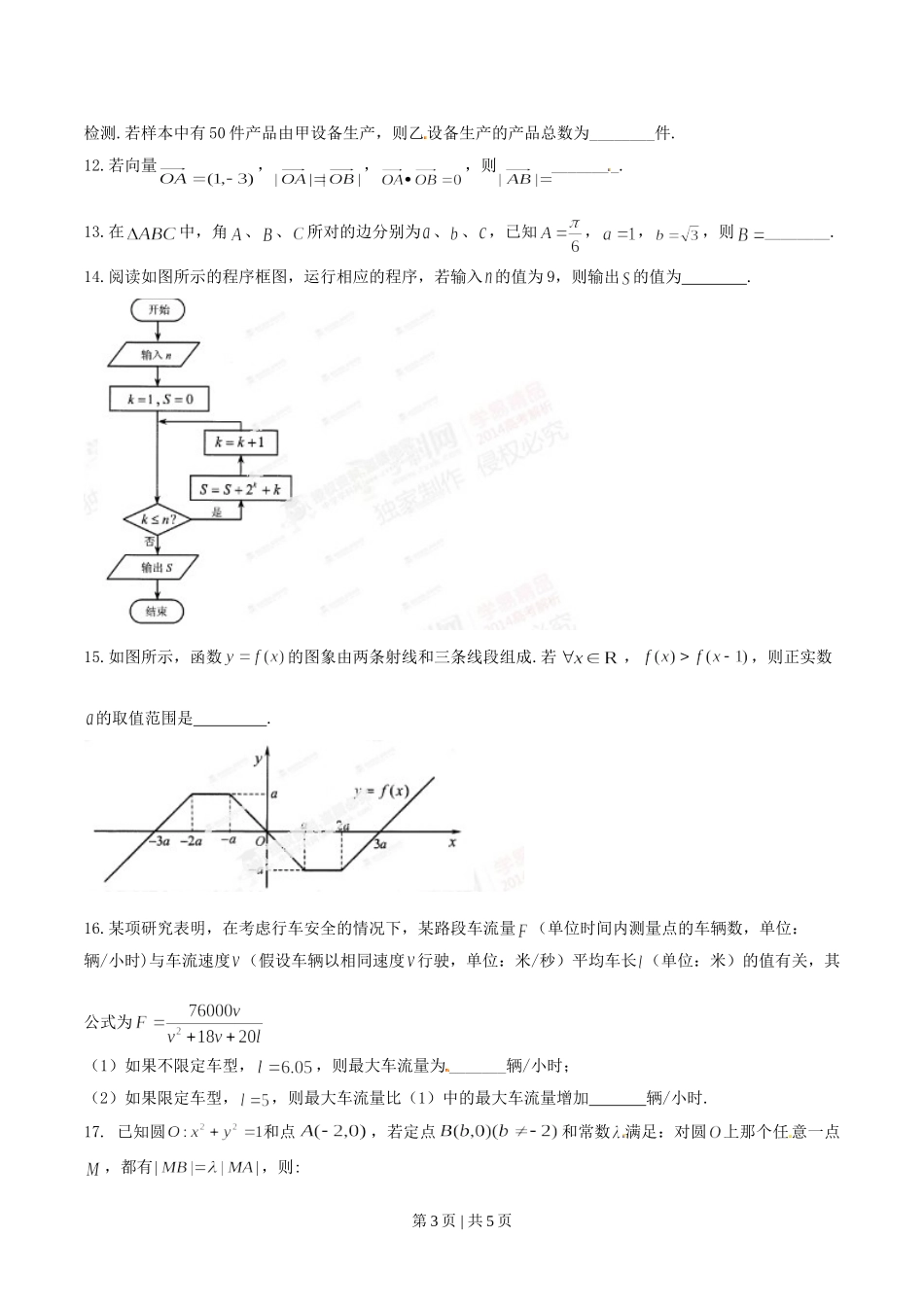 （官方发布）2014年高考数学真题（文）（湖北）（空白卷）.doc_第3页