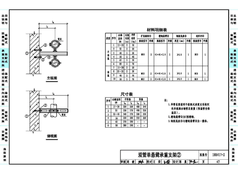 18R417-2 装配式管道支吊架（含抗震支吊架）49_51-100.pdf_第1页