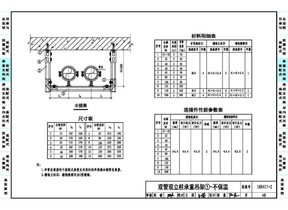 18R417-2 装配式管道支吊架（含抗震支吊架）49_51-100.pdf_第2页