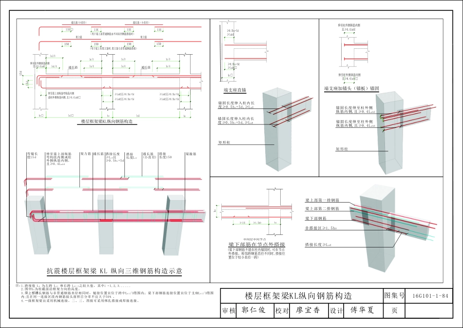 16G101-1 03第四章梁平法识图_1-8.pdf_第2页