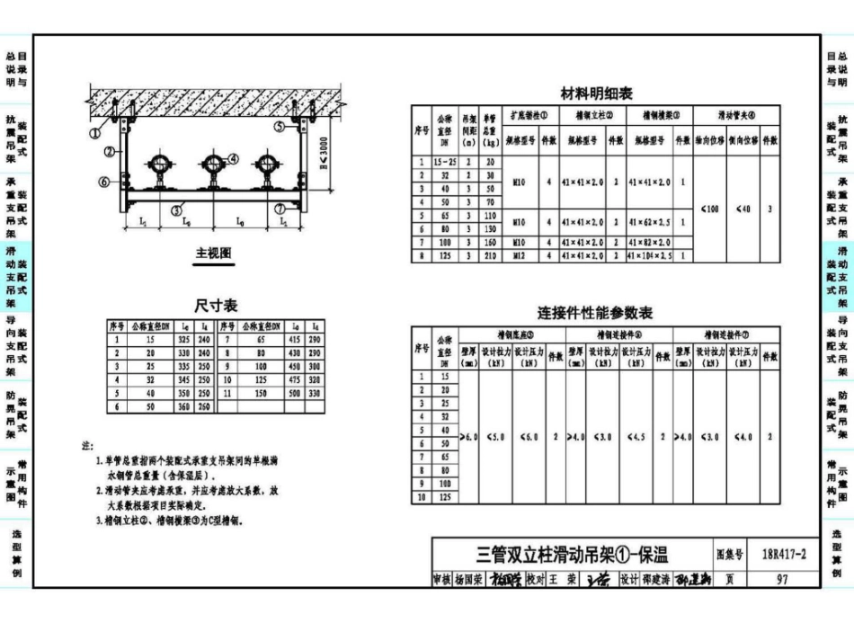 18R417-2 装配式管道支吊架（含抗震支吊架）49_101-150.pdf_第1页