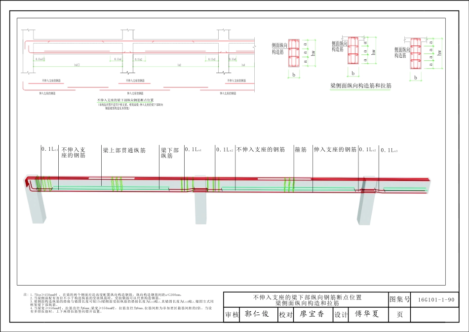 16G101-1 03第四章梁平法识图_9-16.pdf_第3页