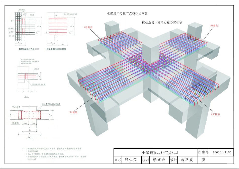 16G101-1 03第四章梁平法识图_17-24.pdf_第2页