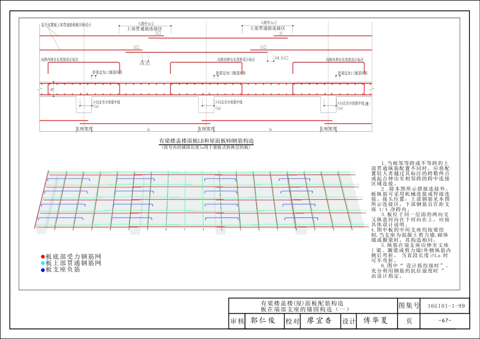 16G101-1 04第五章板识图_1-7.pdf_第2页