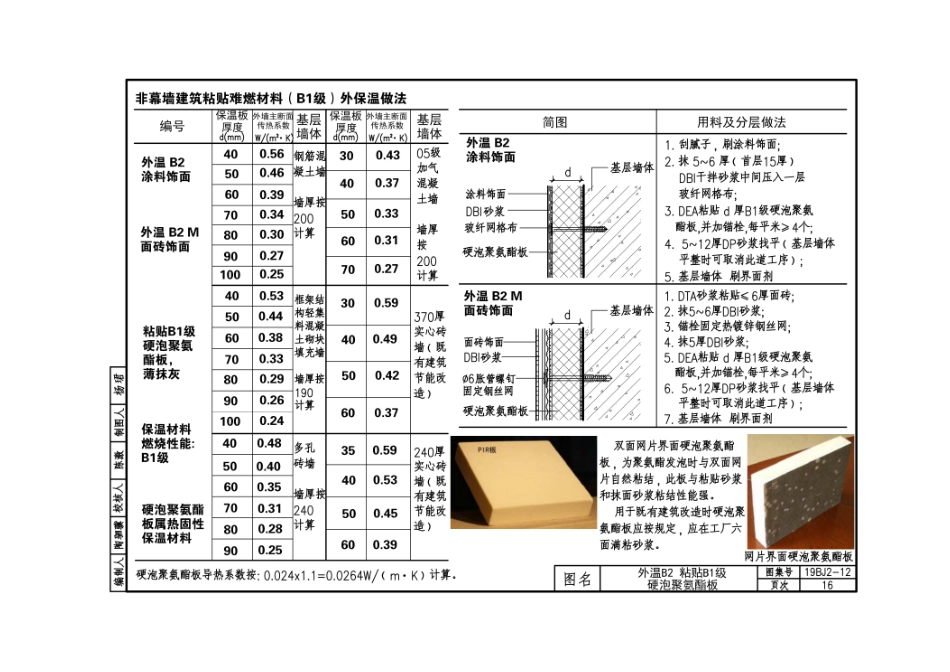 19BJ2-12 外墙外保温_21-40.pdf_第1页