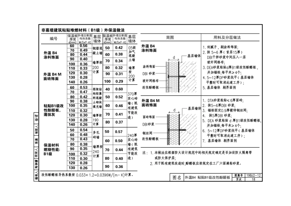 19BJ2-12 外墙外保温_21-40.pdf_第3页