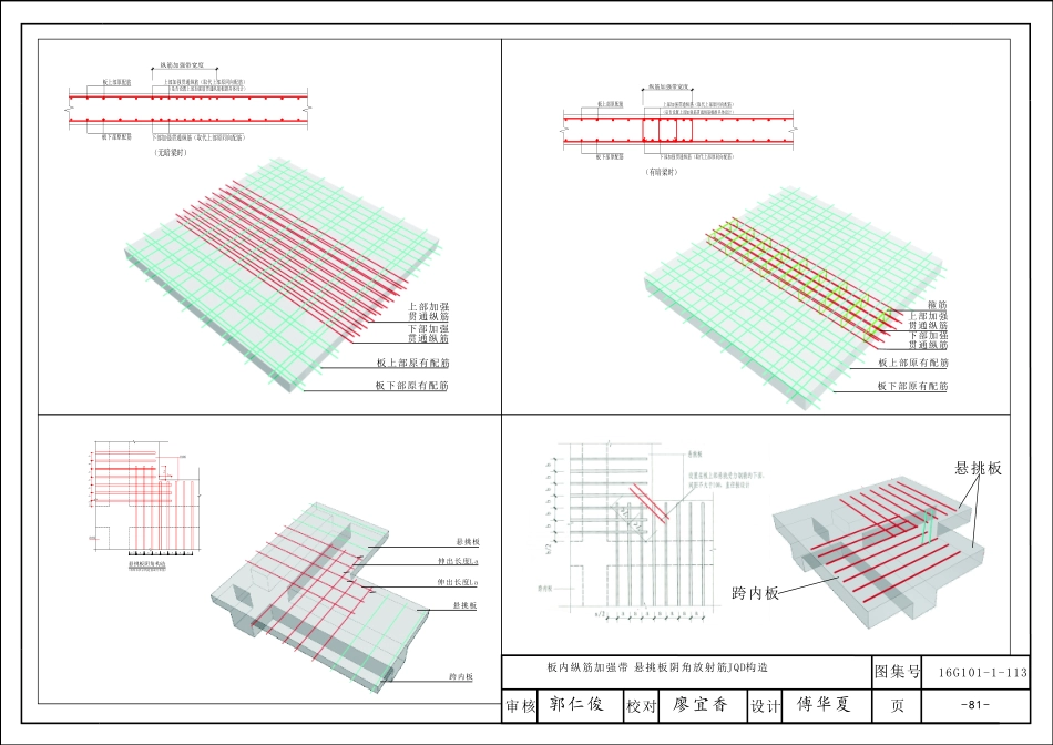 16G101-1 04第五章板识图_22-24.pdf_第1页